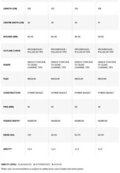 NKB Kiteboard Astra TT 310-Rubine Red 2023 -Günstiges Board Neo Geschäft astra tt 4 jpg