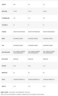 NKB Kiteboard Comp 196-Titanium 2023 -Günstiges Board Neo Geschäft comp 3 jpg