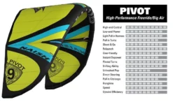 Naish Tubekite Pivot Red 2023 9 Naish Tubekite Pivot Red 2023 -Günstiges Board Neo Geschäft pivotsize 27