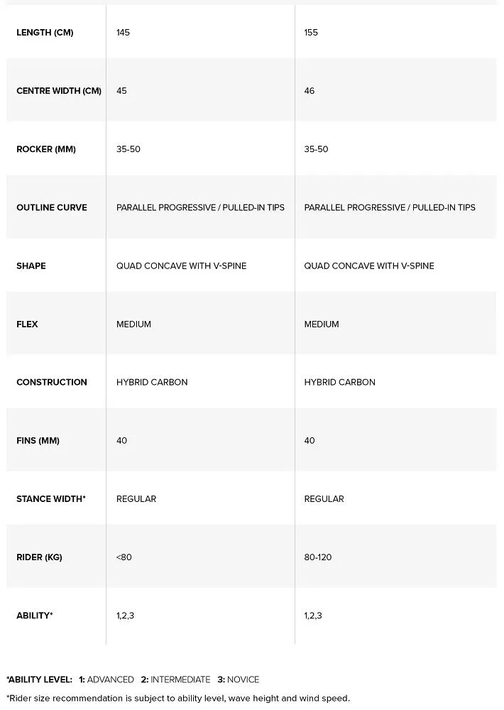 NKB Kiteboard Trace TT 629-Marine Green 2023 5 NKB Kiteboard Trace TT 629-Marine Green 2023 – Bild 5